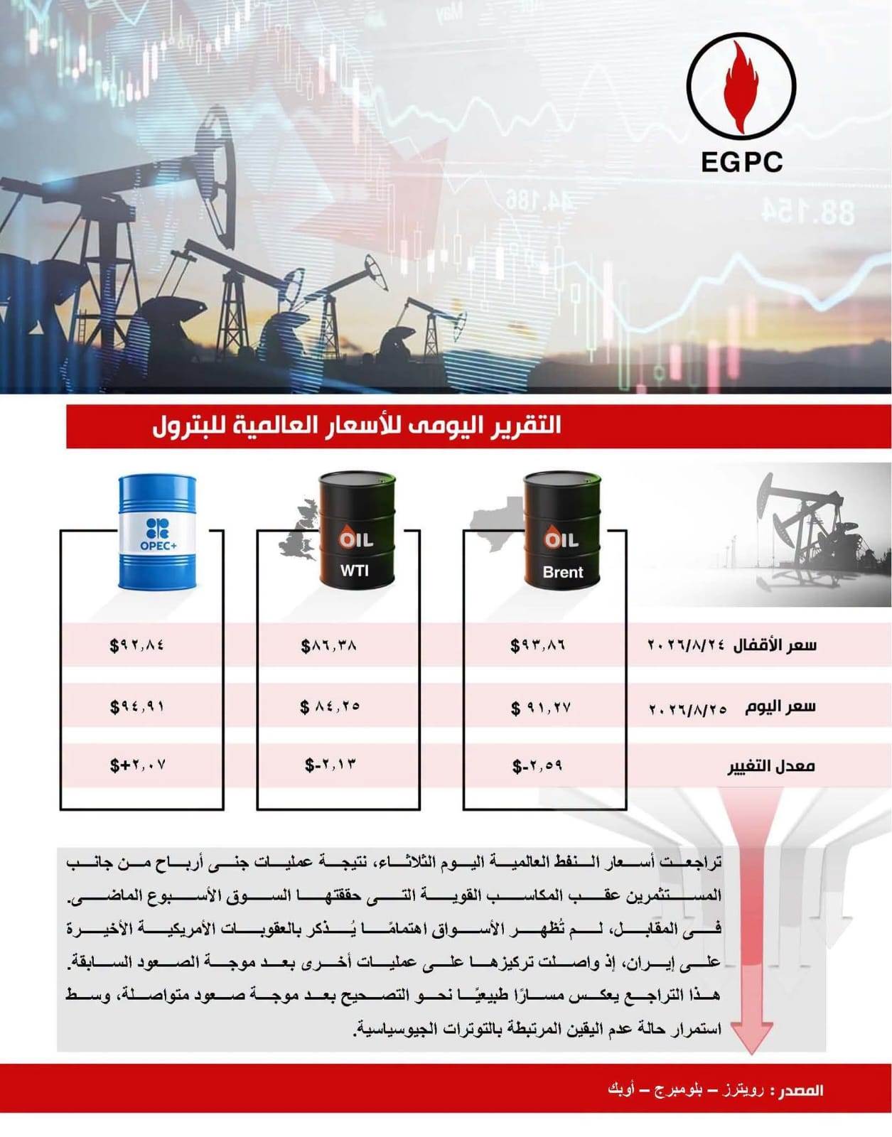 اثناء الاحتفال بقرع الجرس